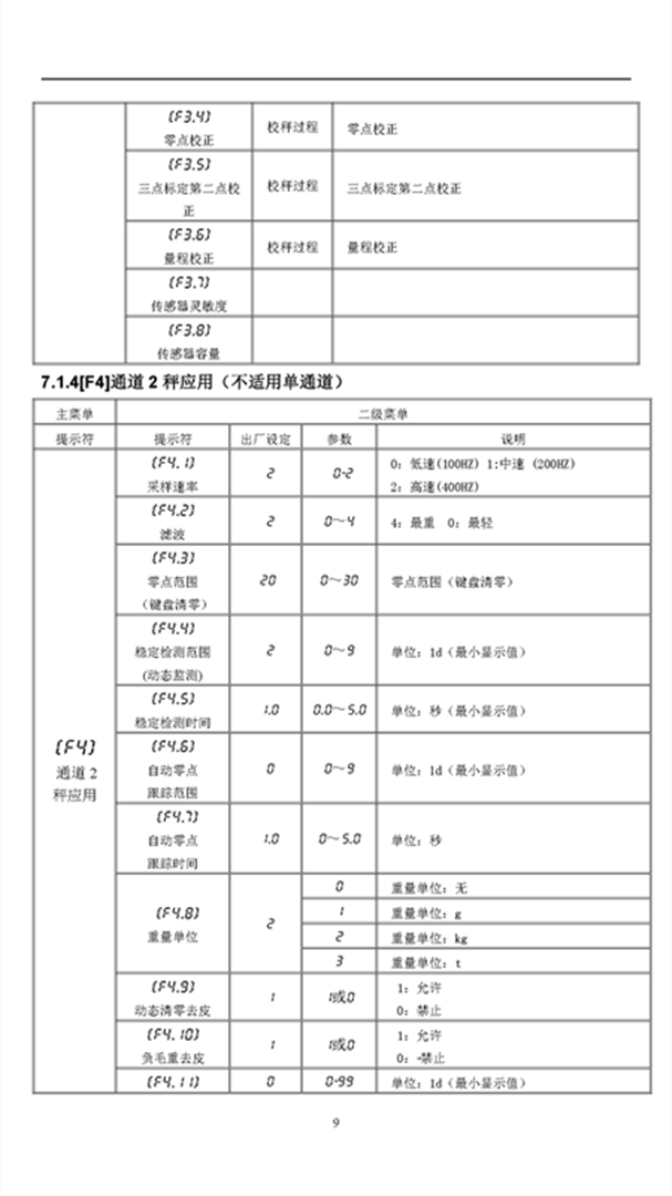 KZ313-R說明書V2.18（2022.08.03）_頁(yè)面_12