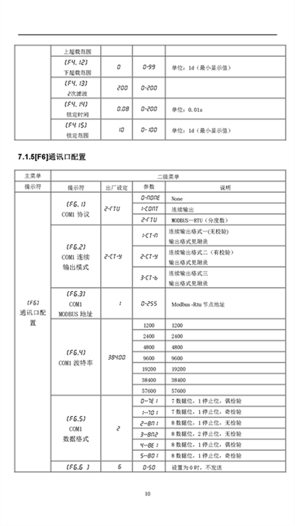 KZ313-R說明書V2.18（2022.08.03）_頁(yè)面_13