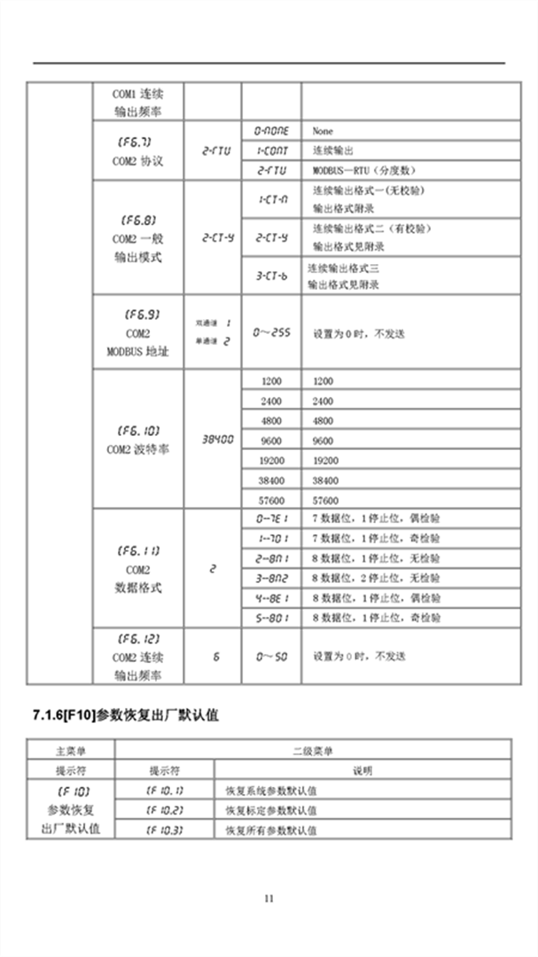 KZ313-R說明書V2.18（2022.08.03）_頁(yè)面_14