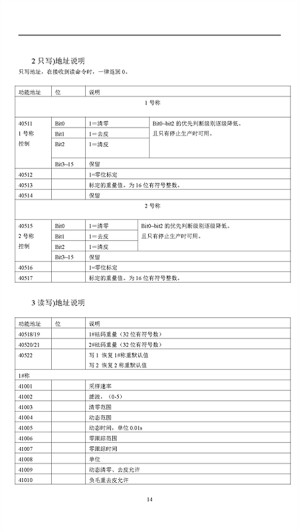 KZ313-R說明書V2.18（2022.08.03）_頁(yè)面_17