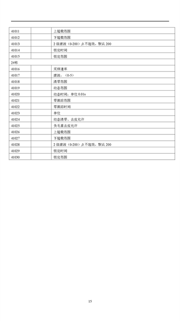 KZ313-R說明書V2.18（2022.08.03）_頁(yè)面_18